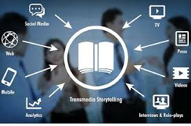 Transmedia narratives in light of the "Story of Stories"
