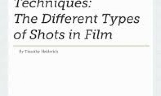 Cinematography Techniques: The Different Types of Shots in Film By 